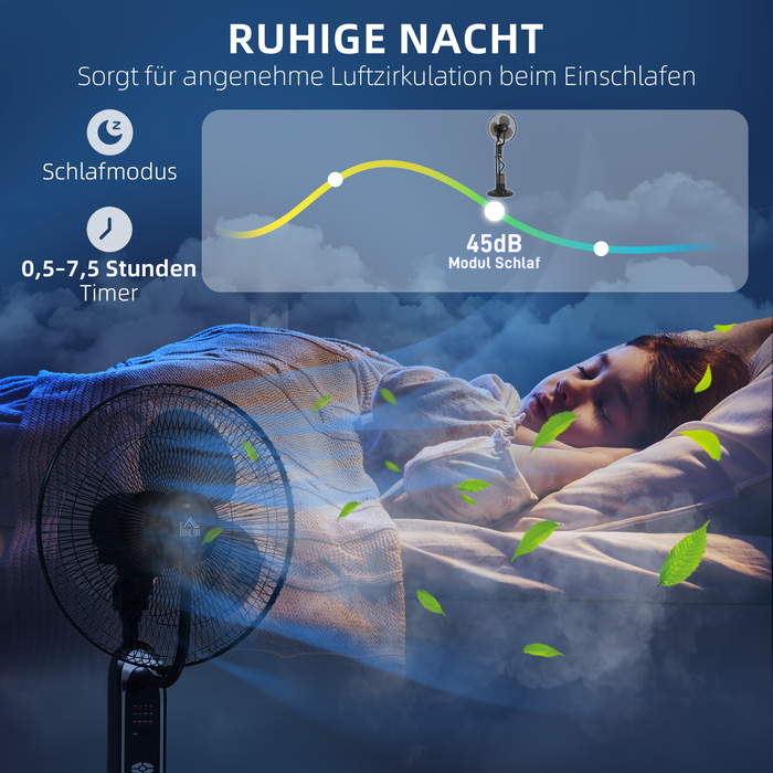 Вентилятор з водяним охолодженням, зволожувач повітря, кут нахилу 10°, коливання 70°, 3 швидкості, потужність 75 Вт, чорний