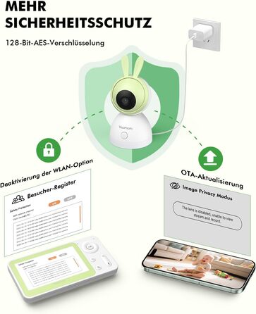 Відеоняня з камерою 1080P HD PTZ 360° та Wi-Fi: монітор для немовлят з додатком, нічним баченням, 4x Zoom, детекцією руху/звуку, двостороннім аудіо, автотрекінгом та сповіщеннями | 8SM