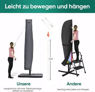 Захисний чохол для парасольки від сонця, сірий, 260x40/70/50 см