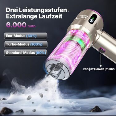 Акумуляторний ручний пилосос Piwaal 4-в-1, безщітковий мотор 22000Па, з повітродувкою 220000 об/хв, для авто, дому, офісу та комп'ютера, сріблястий