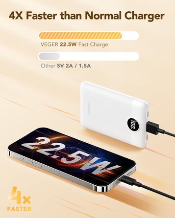 Вт, 10000 мАг, ультратонкий, USB-C, LED дисплей, для iPhone/Samsung/Huawei (білий), 22,5