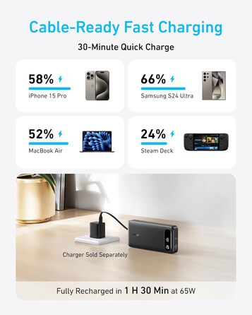 Powerbank Anker 20000mAh з USB-C кабелем, 87W, чорний (MacBook, iPhone, Samsung, Switch)