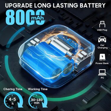 Портативна душ Spardar для кемпінгу з насосом та індикатором температури, 8000mAh, 2м шланг, чорний