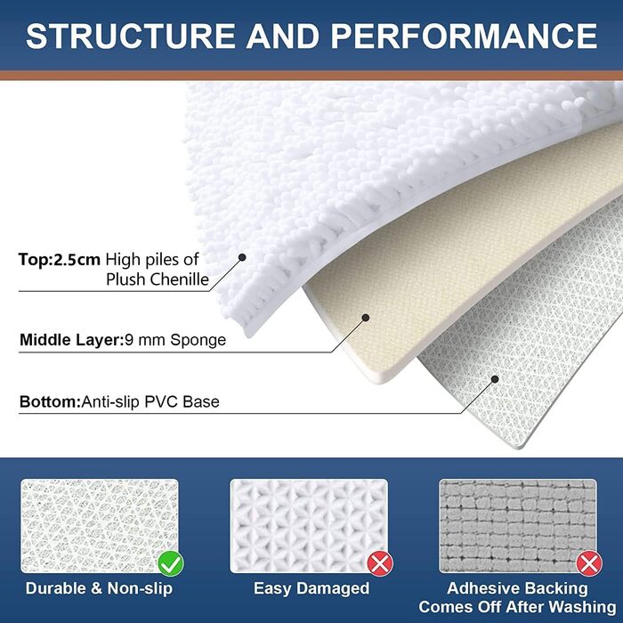 Килимок для ванної кімнати Homaxy з мікрофібри, 60 x 120 см, антиковзаюча поверхня, вбираючий, високий ворс, білий
