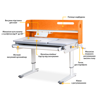 Дитячий стіл Mealux Denver Plus Orange (арт.BD-660 OR Plus)