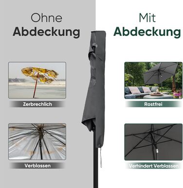 Захисний чохол для парасольки/маркізи Sekey, 260x65 см, сірий (136 x 23,5/27 см)