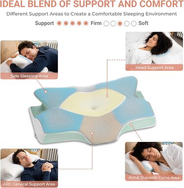 Ортопедична подушка для шиї Elviros з піни Memory Foam, ергономічна, для сну на спині, боці та животі, знімний охолоджуючий чохол, 64×(11,5/13)×40 см, сірий