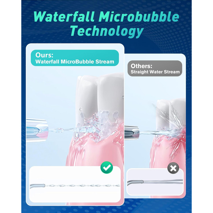 Іригатор для порожнини рота Munddusche, професійний, з технологією мікробульбашок, регулювання тиску води, для чищення зубів та брекетів, білий