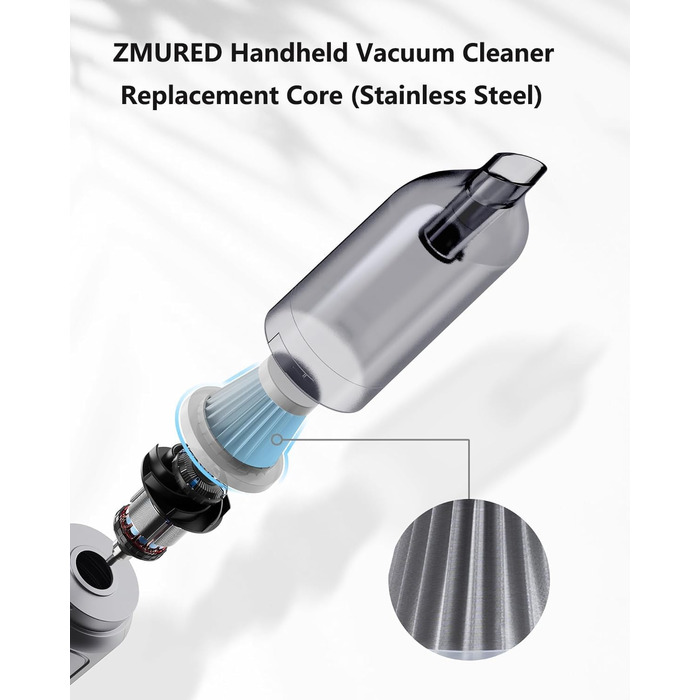 Акумуляторний ручний пилосос 4-в-1 потужністю 22000Па, бездротовий електроповітродув з 3 режимами швидкості для авто, дому, офісу та шерсті тварин (набір з 5 фільтрів)