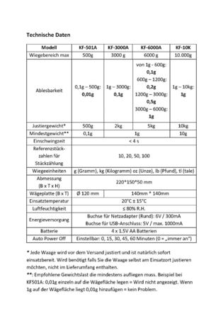 Кухонні ваги G & G KF6K, 6 кг / 0,1 г, регульоване автоматичне відключення, точні цифрові ваги, з блоком живлення і батареями (KF10 кг / 1 г)