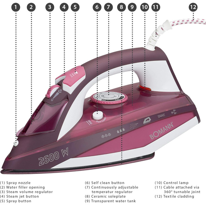 Парова праска Bomann DB 6005 CB, 2600 Вт, 7 функцій, керамічна підошва, 4-ступінчасте регулювання пари