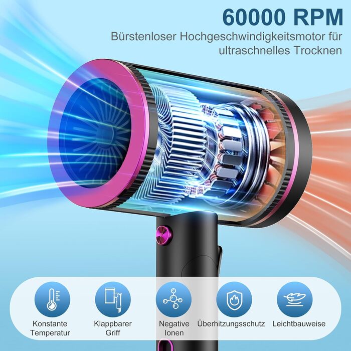 Фен JANOLTY для подорожей: компактний, іонний, з дифузором та насадкою | 2400W, 3 швидкості, тихий мотор | У комплекті сумка