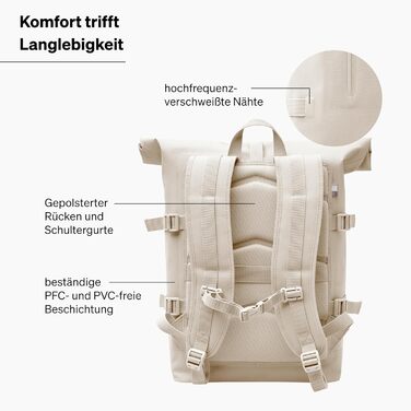 Рюкзак GOT BAG Rolltop з ударного пластику океану Рюкзак для ноутбука водонепроникний зі знімною 15-дюймовою сумкою для ноутбука Об'ємний рюкзак об'ємом 31 л (Soft Shell (монохромний))