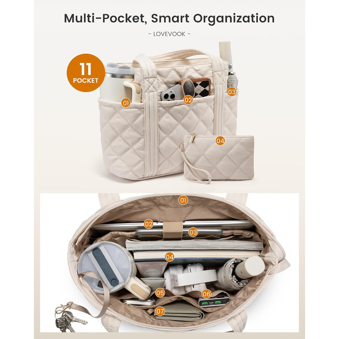 LOVEVOOK Сумка-шопер, жіноча сумка, торба, 15.6