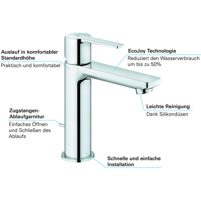Змішувач для ванної кімнати Grohe Lineare, водозберігаючий, хром, з витяжним корком, 18 см, S-Size