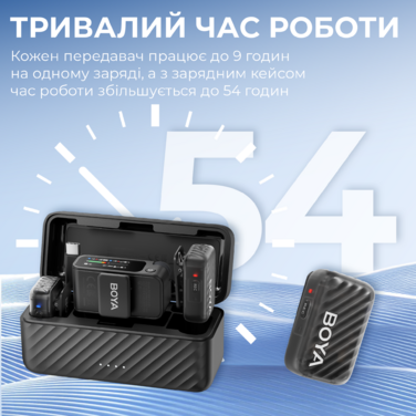 Бездротовий мікрофон BOYA MIC 2-02 Type-C/TRS Black