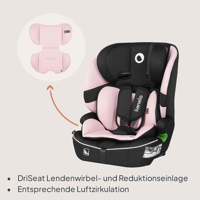Автокрісло Lionelo Billy i-Size 76-150 см (15 міс - 12 років), R129, ISOFIX, Top Tether, 5-точковий ремінь, бічний захист (Рожеве)