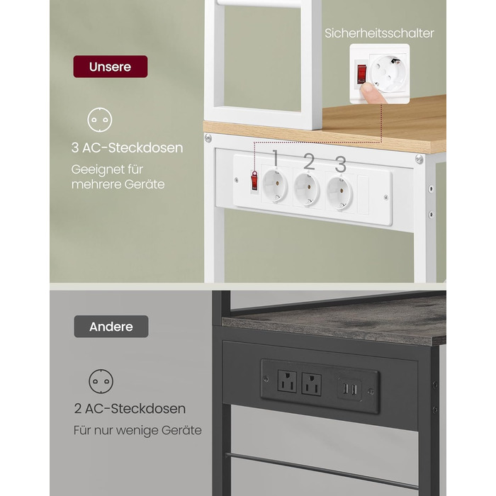 Стелаж кухонний VASAGLE з розетками, 6 полиць, гачки, сталевий каркас, 40 x 80 x 167 см, вінтажний колір