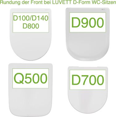 Сидіння для унітазу LUVETT D800 D-подібної форми з механізмом плавного закриття, EasyClean (знімне), дюропласт, колір білий