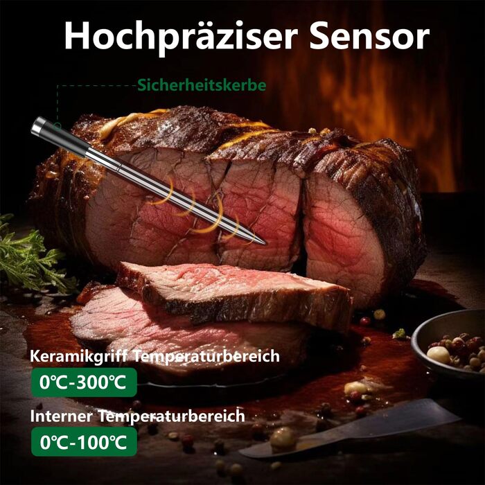 Бездротовий термометр для м'яса з Bluetooth, 2 зонди, LCD-дисплей, керування через додаток, для гриля, барбекю, коптильні, духовки, кухні, BF-40
