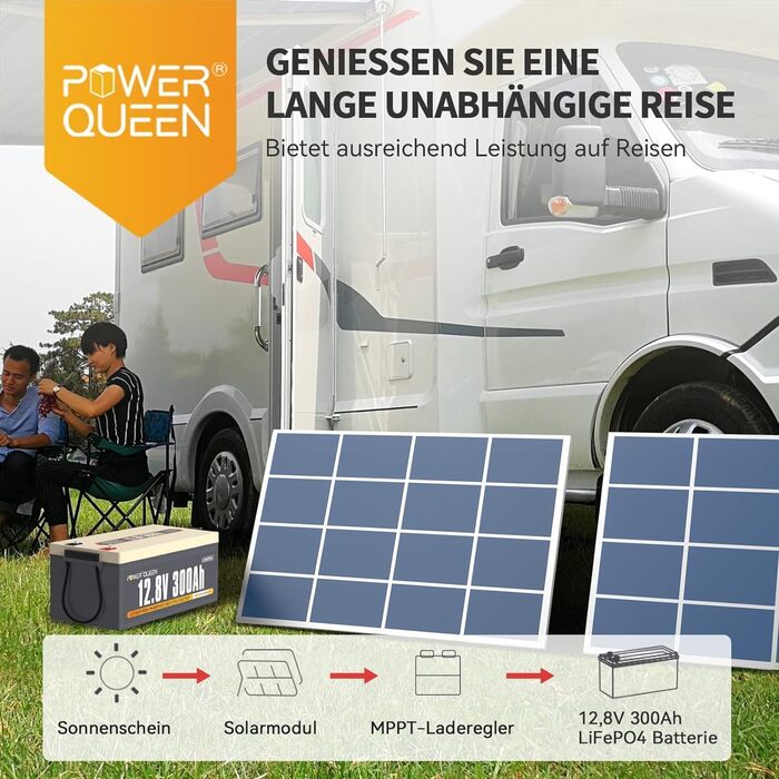 Акумуляторна батарея Power Queen LiFePO4 12.8V100Ah з Bluetooth RV190, понад 4000 часу глибокого циклу, довговічна батарея, ідеальна для автофургонів, автофургонів, тролінгового мотора та кемпінгу (12V300Ah)