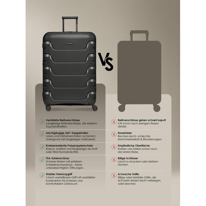 Набір валіз Smartbox Hartschalen 3 шт. | Розширюваний, з TSA-замком, з поліпропілену | Чорний | Для жінок та чоловіків (Edition 01)
