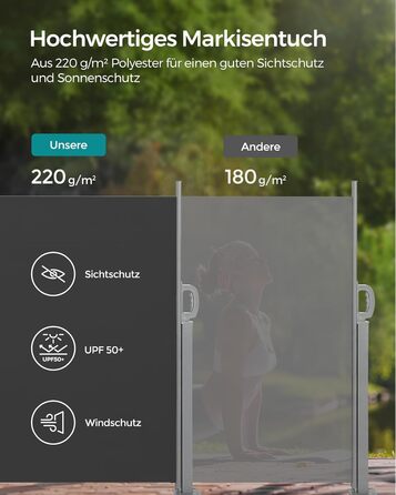 Бічна маркіза SONGMICS з металевим коробом, антрацит, 140x300 см, висувна, вітрозахист і сонцезахист для балкона, тераси, саду, іржостійка