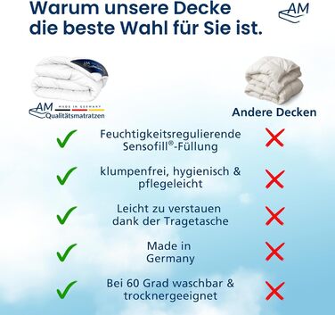 Плед DormiGood Premium з мікрофібри, 140x200 см, Made in Germany, для алергіків, з наповнювачем Sensofill, сертифікат Oeko TEX, бавовняний чохол, 1 шт.