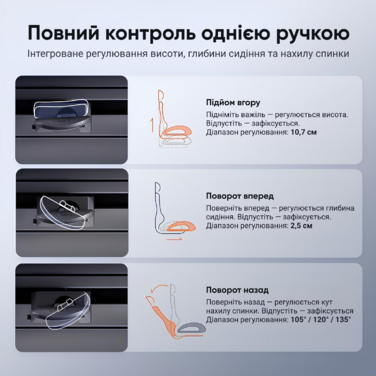 Ергономічне офісне крісло SIHOO Doro C300 Pro black з підлокітниками 6D та підтримкою попереку