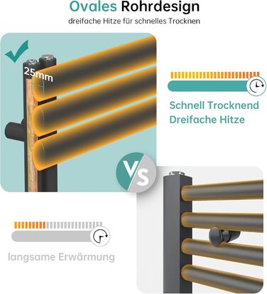 Овальний електричний рушникосушар EMKE 1120x400 мм, антрацит, 408 Вт