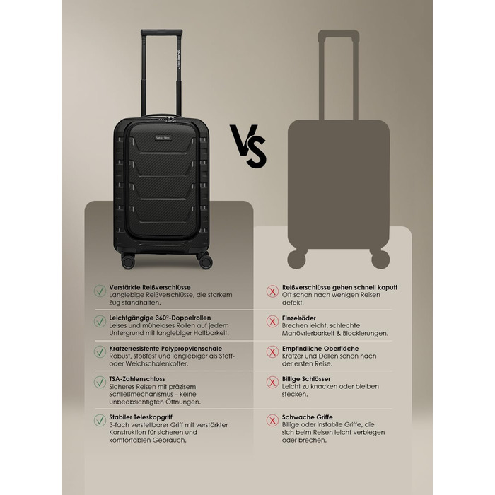 Набір валіз Smartbox Hartschalen Edition 01: 3 валізи, розширюються, з TSA-замком та відділенням для ноутбука (Чорний)