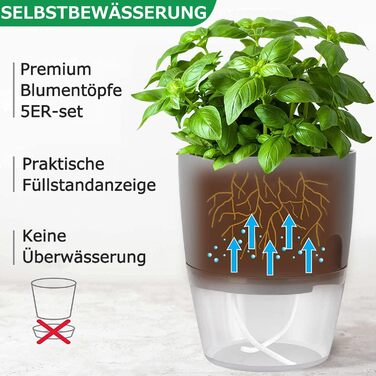 Набір горщиків для трав на кухню, самополив, 3 шт. (18.2x11x15.3 см), для свіжих кухонних трав, сірий