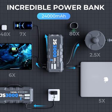 Powerbank TOPDON JS3000 для запуску авто: 12V, 3000A, 24000mAh, для бензинових та дизельних двигунів до 9.0L та 7.0L відповідно