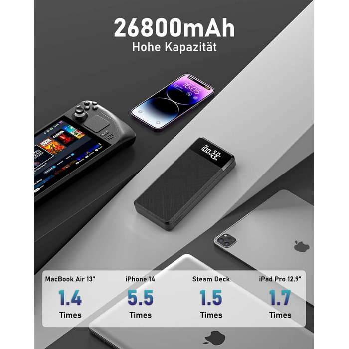 Для ноутбука 26800mAh 96.48Wh PD 45W Power Bank Power Bank зі швидкою зарядкою Акумуляторна батарея зі світлодіодним індикатором USB C Зовнішній акумулятор для MacBook, мобільного телефону, Lenovo, HP, Dell, Ipad Black