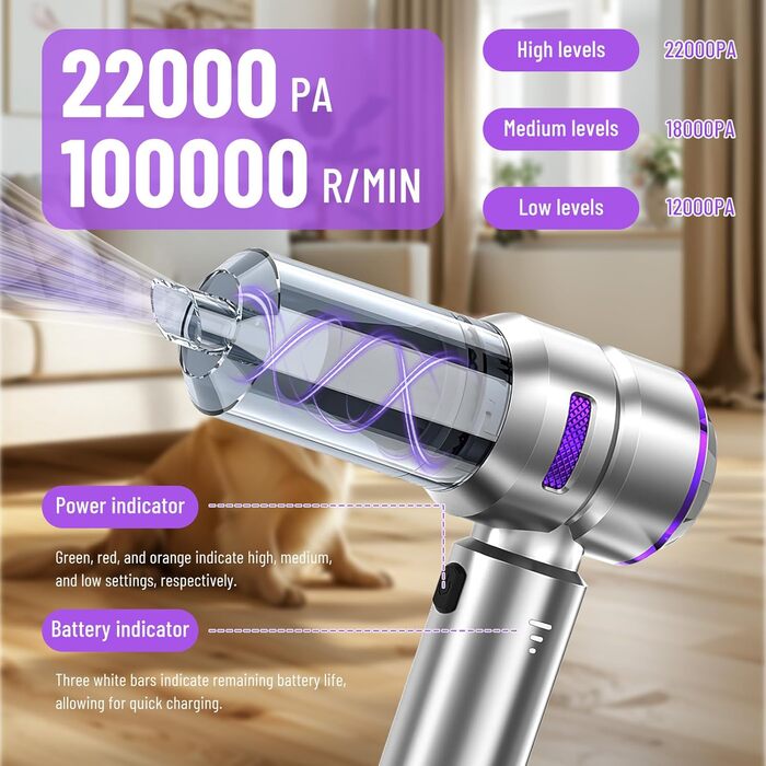 Акумуляторний ручний пилосос 4 в 1 для авто та дому, безщітковий двигун 22000Па, потужність 6000 мАг, портативний електричний пилосос-подув з набором щіток (Сріблясто-фіолетовий)