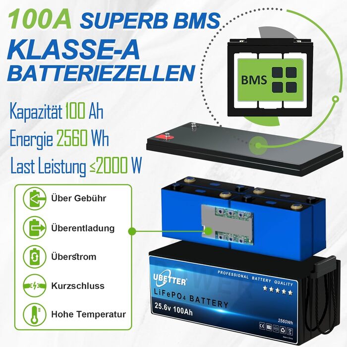 Літієва батарея UBETTER LiFePO4 24V 100Ah, 2560 Вт, 4000 циклів, заміна на AGM, для автофургонів, морських, сонячних