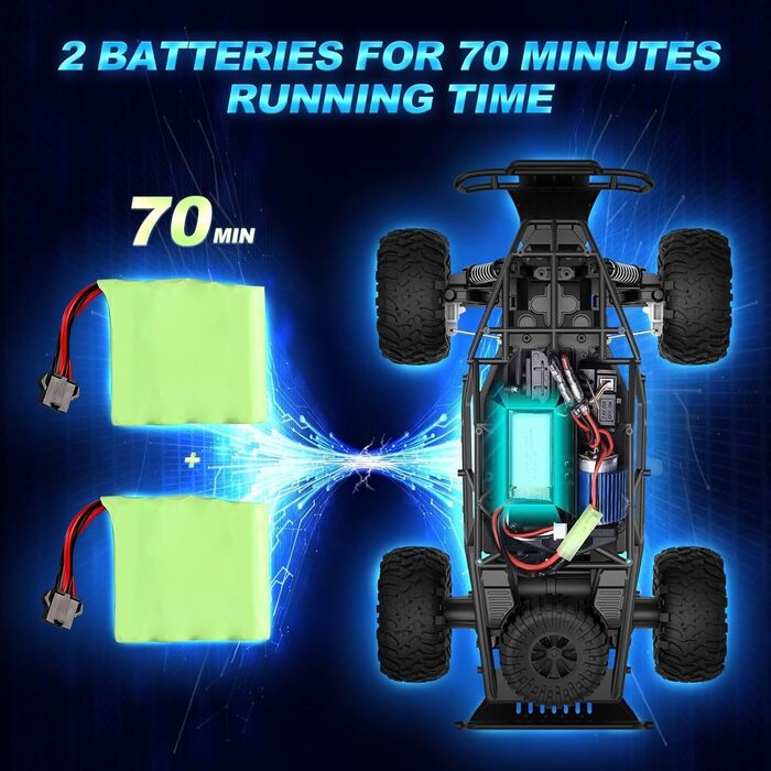 Радіокерований позашляховик 1:16 для хлопчиків, 2 акумулятори, 70 хв, 25 км/год, 2.4GHz, RC баггі, гоночний автомобіль, крос-кантрі, іграшка