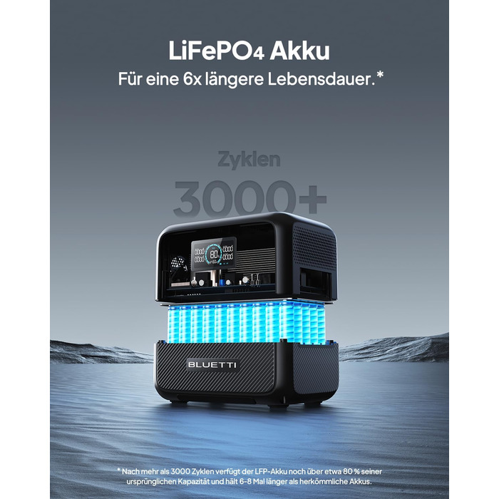 Портативна електростанція BLUETTI AC70, ємність 768 Wh, номінальна потужність 1000 W, пікова потужність 2000 W