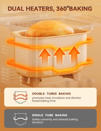 Хлібопічка Neretva з 17 програмами, об'ємом 2.2 кг, з дозатором горіхів та фруктів, керамічним антипригарним покриттям, для безглютенових продуктів, тіста, закваски та йогурту, срібна