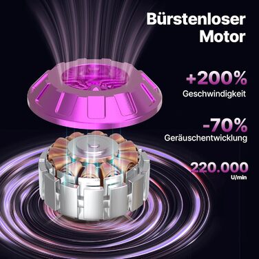 Акумуляторний ручний пилосос Piwaal 4-в-1, безщітковий мотор 22000Па, з повітродувкою 220000 об/хв, для авто, дому, офісу та комп'ютера, сріблястий