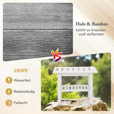 Крісло для ванної кімнати RELAX4LIFE з ручками та полицею, біле, до 150 кг - лавочка для душу з гумовими ніжками