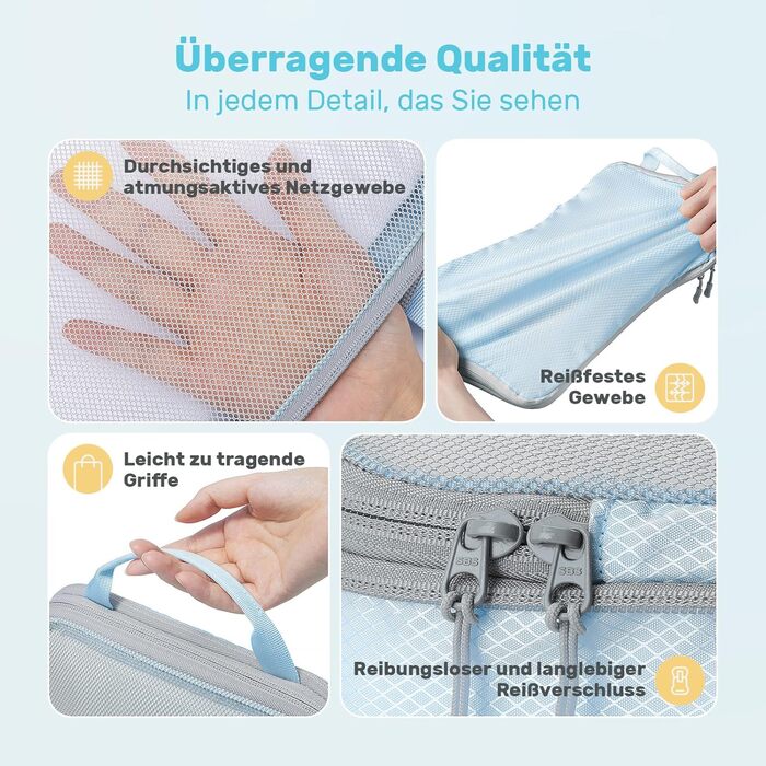 Набір компресійних органайзерів для подорожей Packing Cubes, 8 предметів, для валізи та рюкзака, світло-блакитний