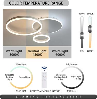 Світлодіодний стельовий світильник MOUNM з регулюванням яскравості 36 Вт, 3000K-6000K, 3600 лм, для вітальні/спальні, 3 кільця, білий