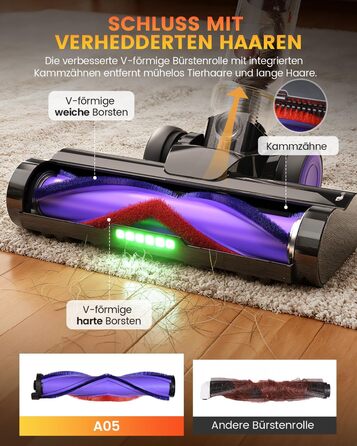 Акумуляторний пилосос AlloyMove A05: 50000Pa, 550W, 80 хвилин, LED дисплей, антизаплутувальна щітка, 7-ступенева фільтрація, для тварин, твердих поверхонь та килимів