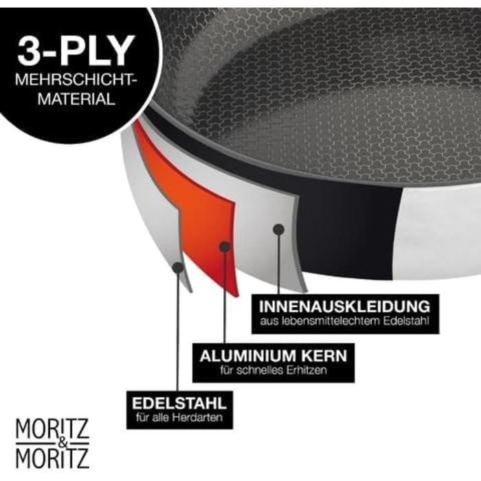 Пан з нержавіючої сталі Moritz & Moritz 28 см з керамічним покриттям нового покоління - підходить для всіх типів плит - антипригарна сковорода з вафельною структурою для приготування, смаження та тушкування. Діаметр 28 см (без кришки)