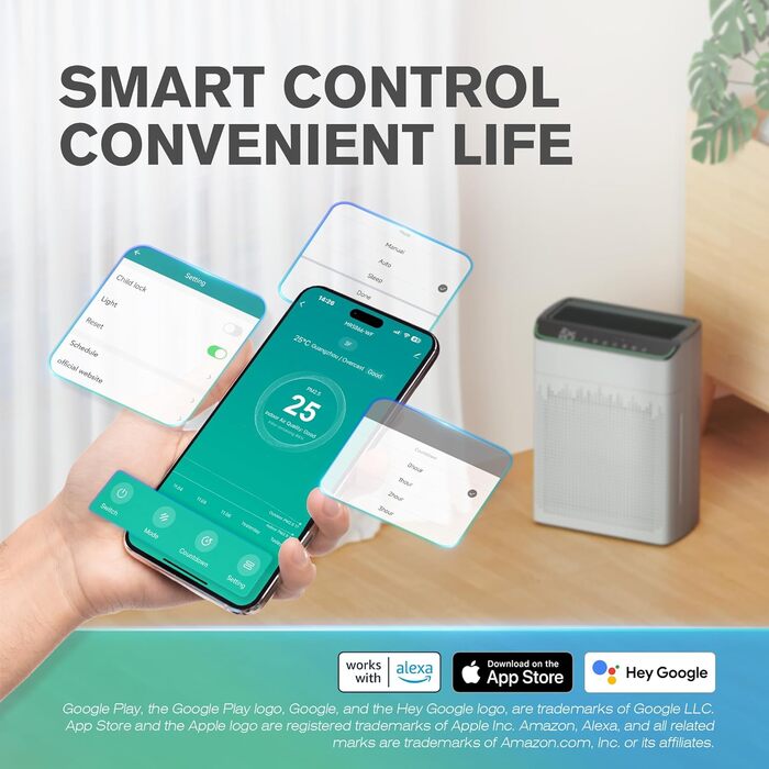Повітряний очисник для алергіків та курців, CADR 340 м³/год, монітор PM 2,5, WiFi та Alexa, 4 режими