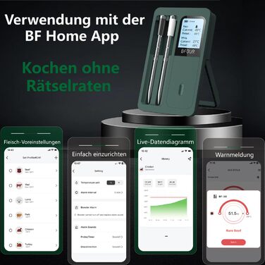 Бездротовий термометр для м'яса з Bluetooth, 2 зонди, LCD-дисплей, керування через додаток, для гриля, барбекю, коптильні, духовки, кухні, BF-40