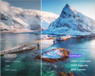 Mini-проектор WiMiUS 18000 Люмен з Wi-Fi та Bluetooth, 1080P Full-HD, для домашнього кінотеатру, сумісний з iOS/Android/Laptop/USB/PS5/AV, чорний