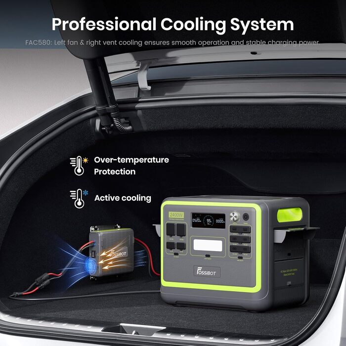 Портативна електростанція FOSSiBOT F2400 2048Wh LiFePO4, 2400W (4800W пік), 230V, 3 розетки AC, для дому, кемпінгу, резервного живлення