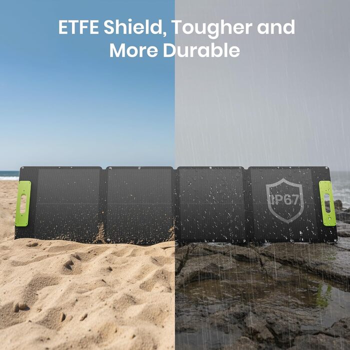 Портативна електростанція FOSSiBOT F1200: 1024Wh LiFePO4, 1200W (2400W) для кемпінгу, дому та балкону